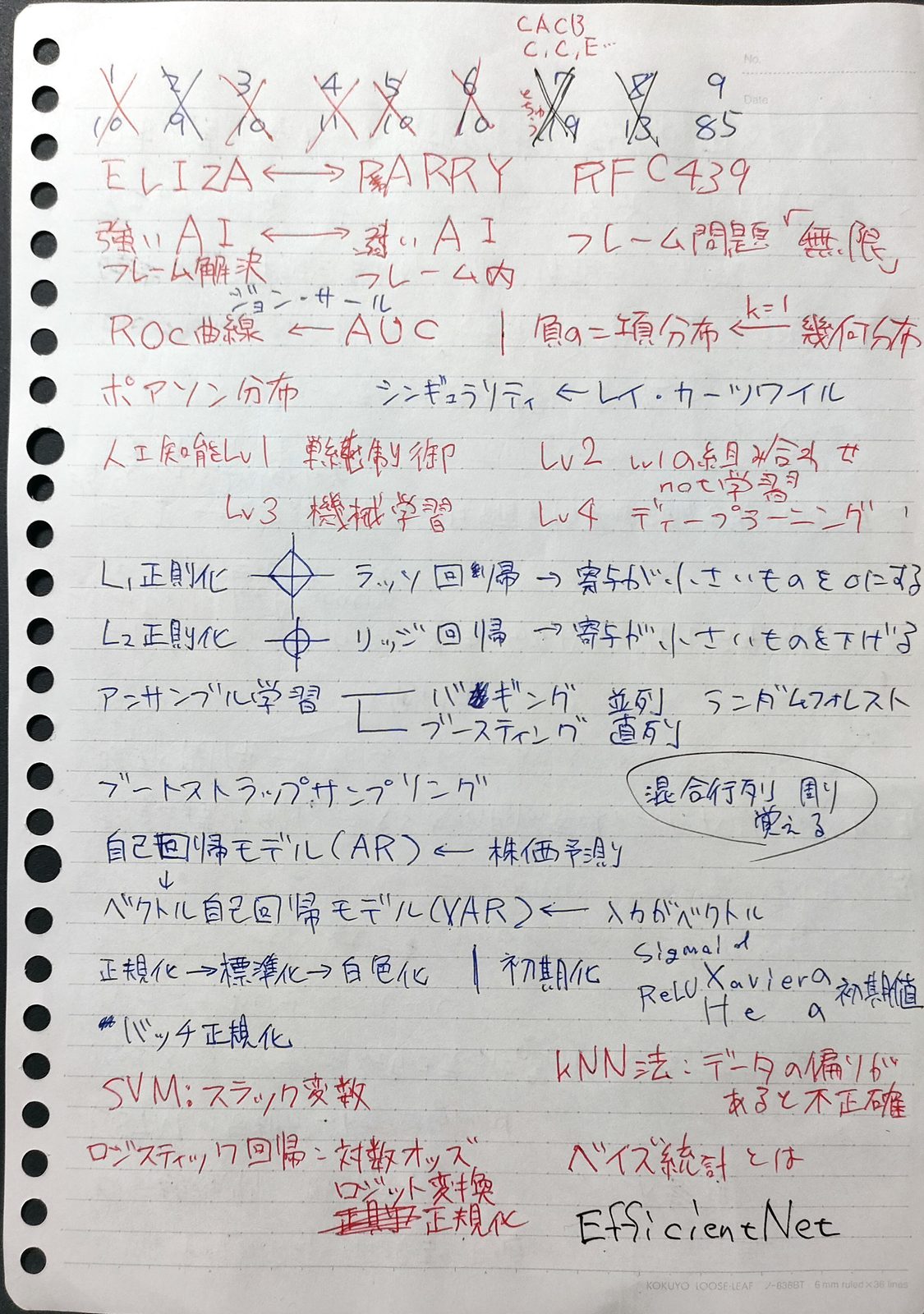 久しぶりにこんな真剣に座学やってますね