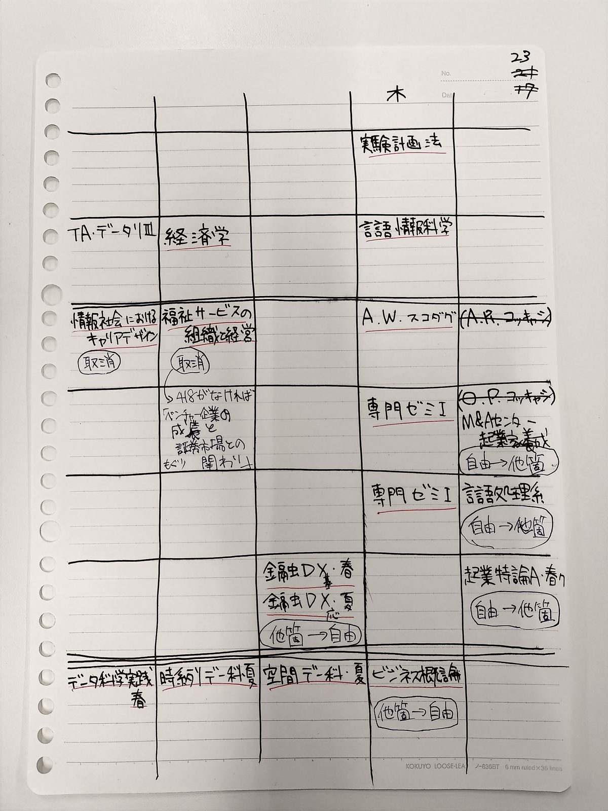当時の時間割